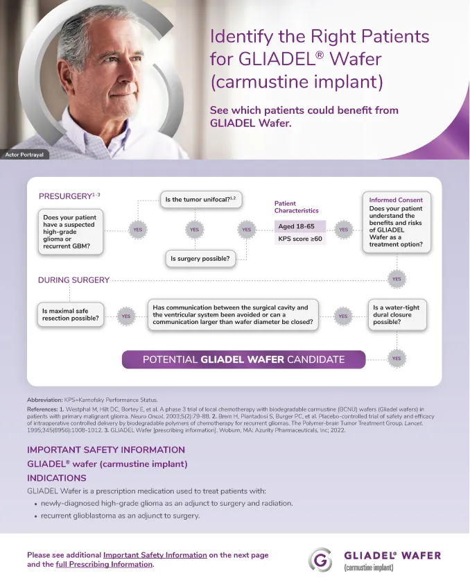 Patient Selection Criteria guide. Access here.