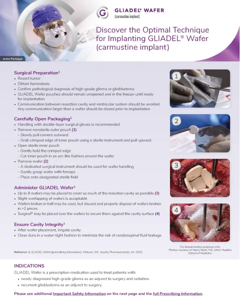 Gliadel Wafer Implantation Instructions. Access here.