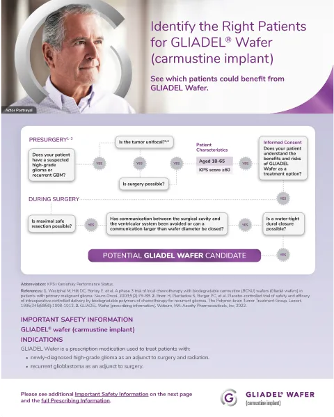 Patient Selection Criteria guide. Access here.